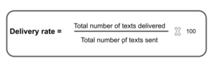 SMS delivery rate calulation