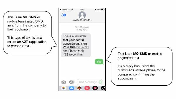 what-is-mo-and-mt-sms-the-sms-works