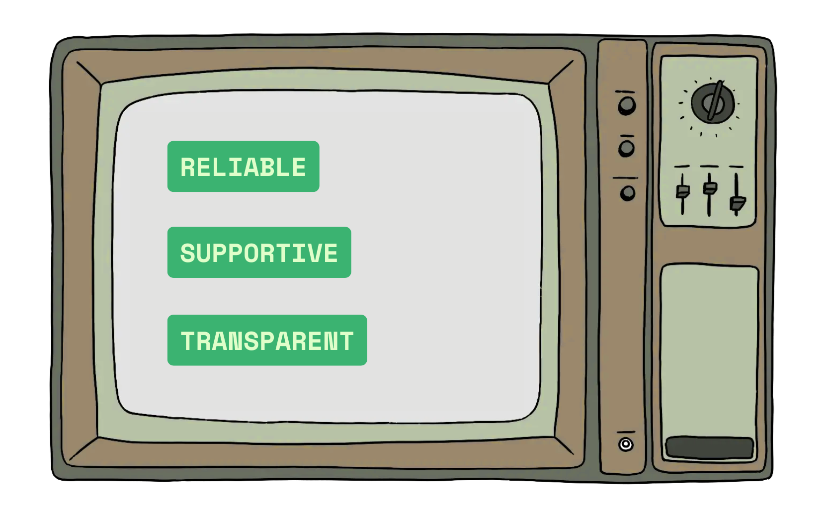 SMS messaging API providers - what makes a good one?